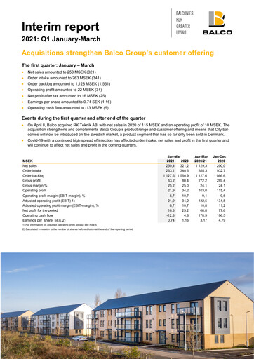 Miniature Balco Group Rapport trimestriel 2021-q1