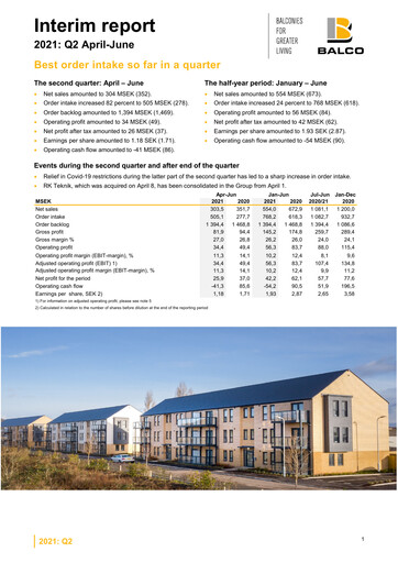 Miniature Balco Group Rapport trimestriel 2021-q2