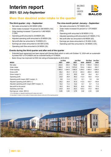 Miniature Balco Group Rapport trimestriel 2021-q3