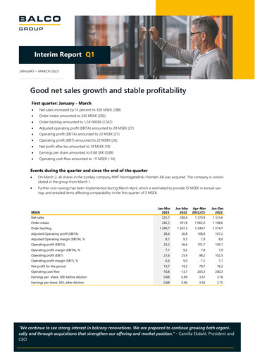 Miniature Balco Group Rapport trimestriel 2023-q1