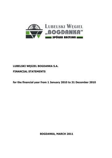 Thumbnail Lubelski Wegiel Bogdanka Financial Statement 2010