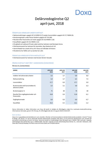 Thumbnail Doxa AB Quarterly Report 2018-q2