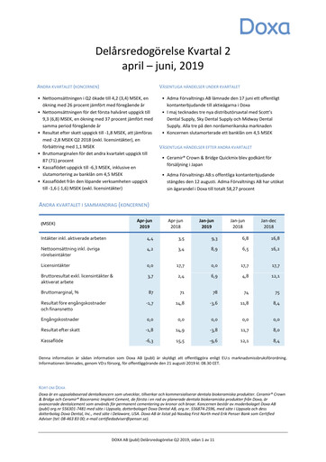 Thumbnail Doxa AB Quarterly Report 2019-q2