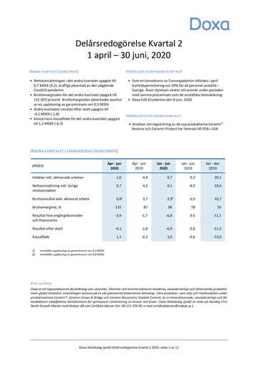 Thumbnail Doxa AB Quarterly Report 2020-q2