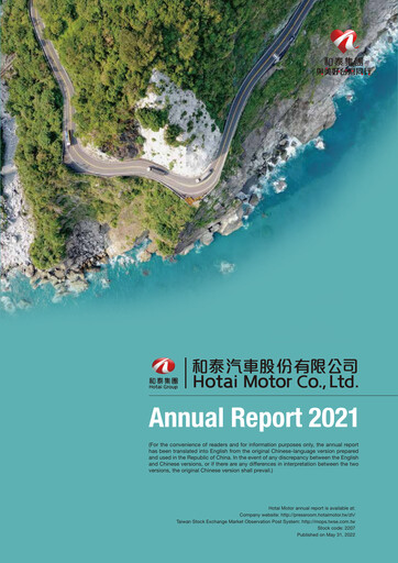 Miniature Hotai Motor
 Rapport annuel 2021