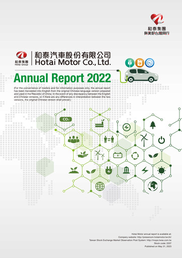 Miniature Hotai Motor
 Rapport annuel 2022