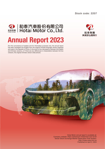 Miniature Hotai Motor
 Rapport annuel 2023