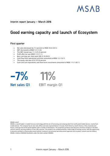 Thumbnail Micro Systemation Quarterly Report 2016-q1