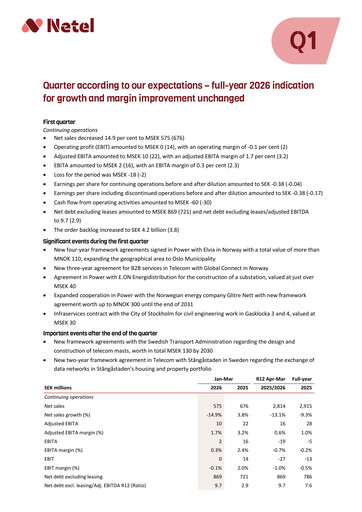 Vorschaubild Netel Holding Quartalsbericht 2026-q1