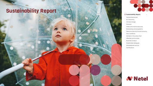 Thumbnail Netel Holding Sustainability Report 2024
