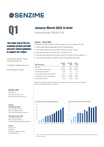 Miniature Senzime AB Rapport trimestriel 2022-q1