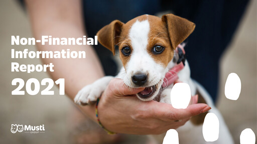 Thumbnail Musti Group Sustainability Report 2021