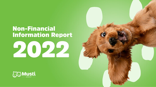 Thumbnail Musti Group Sustainability Report 2022