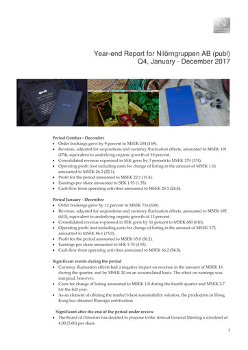 Miniature Nilörngruppen Rapport trimestriel 2017-q4