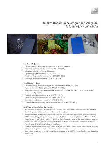 Miniature Nilörngruppen Rapport trimestriel 2019-q2