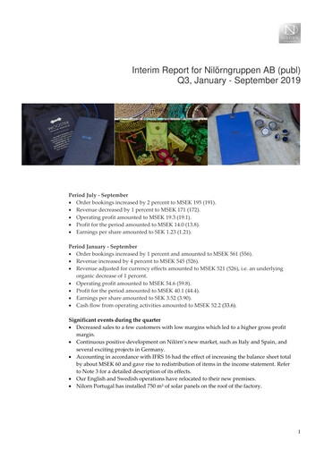 Miniature Nilörngruppen Rapport trimestriel 2019-q3