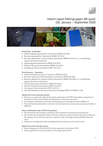 Miniature Nilörngruppen Rapport trimestriel 2020-q3