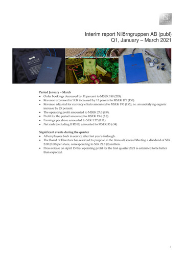Miniature Nilörngruppen Rapport trimestriel 2021-q1