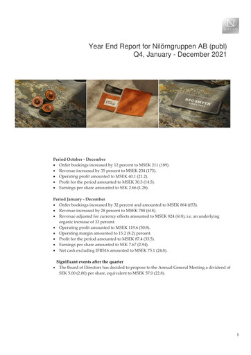 Miniature Nilörngruppen Rapport trimestriel 2021-q4