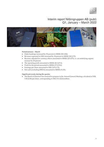 Miniature Nilörngruppen Rapport trimestriel 2022-q1