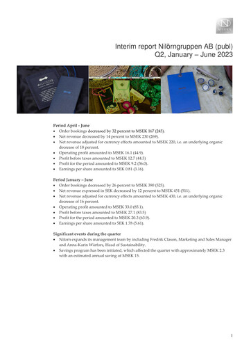 Miniature Nilörngruppen Rapport trimestriel 2023-q2