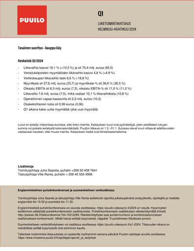 Thumbnail Puuilo Quarterly Report 2024-q1