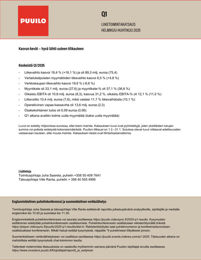 Thumbnail Puuilo Quarterly Report 2025-q1