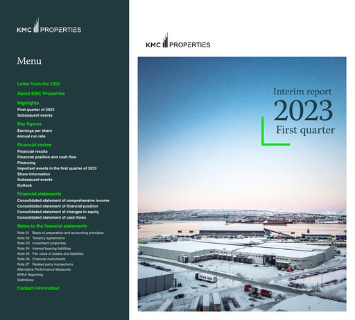 Miniature KMC Properties Rapport trimestriel 2023-q1