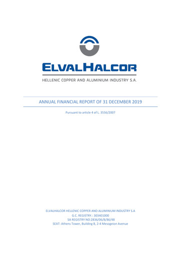 Thumbnail Elvalhalcor Hellenic Copper and Aluminium Industry Financial Statement 2019