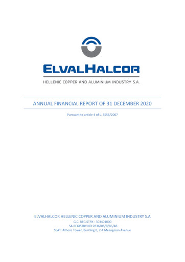 Thumbnail Elvalhalcor Hellenic Copper and Aluminium Industry Financial Statement 2020