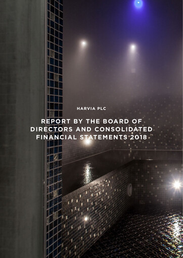 Thumbnail Harvia Oyj Financial Statement 2018