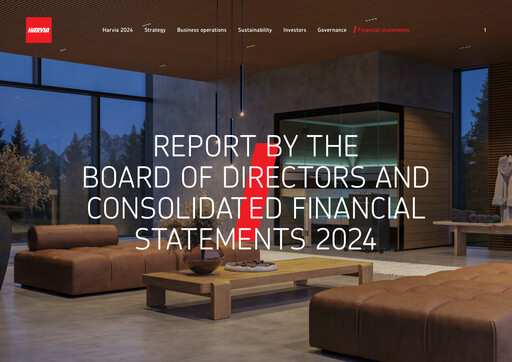 Thumbnail Harvia Oyj Financial Statement 2024