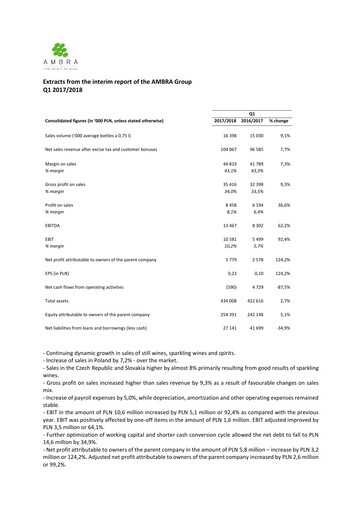 Miniature Ambra Rapport trimestriel 2017-2018-q1