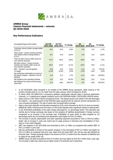 Miniature Ambra Rapport trimestriel 2019-2020-q3