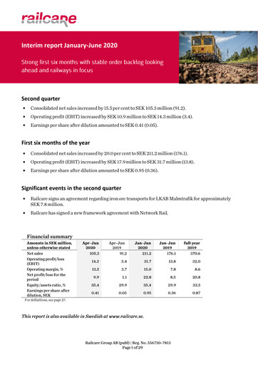Vorschaubild Railcare Group AB Halbjahresbericht 2020-h1