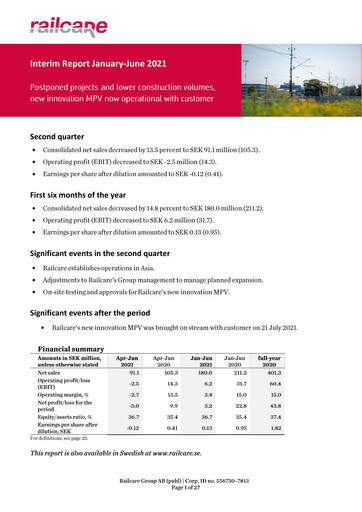 Vorschaubild Railcare Group AB Halbjahresbericht 2021-h1