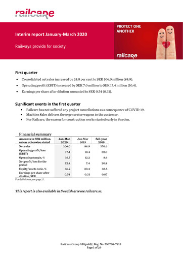 Thumbnail Railcare Group AB Quarterly Report 2020-q1