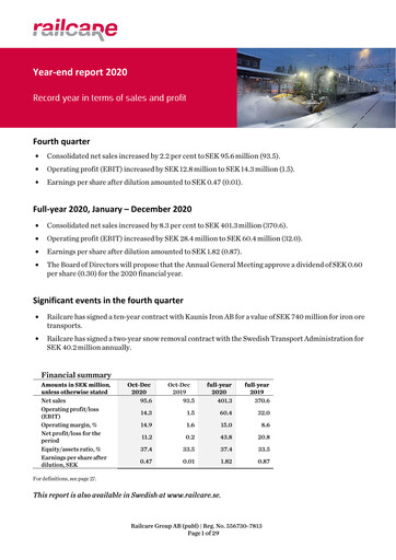 Thumbnail Railcare Group AB Quarterly Report 2020-q4