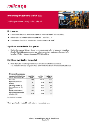 Thumbnail Railcare Group AB Quarterly Report 2021-q1