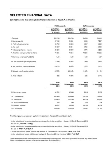 Thumbnail TOYA S.A. Financial Statement 2016