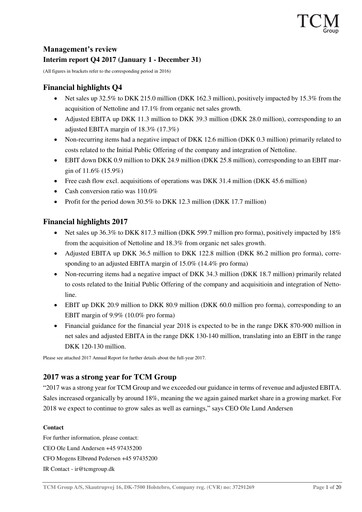 Thumbnail TCM Group A/S Quarterly Report 2017-q4