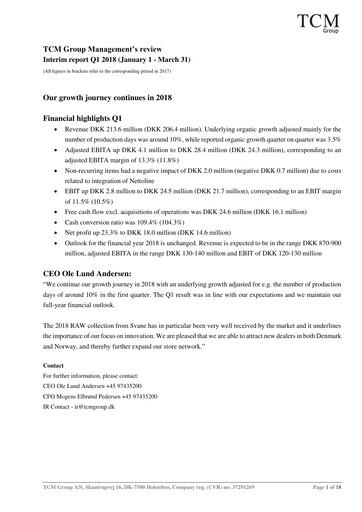 Thumbnail TCM Group A/S Quarterly Report 2018-q1