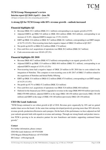 Thumbnail TCM Group A/S Quarterly Report 2018-q2