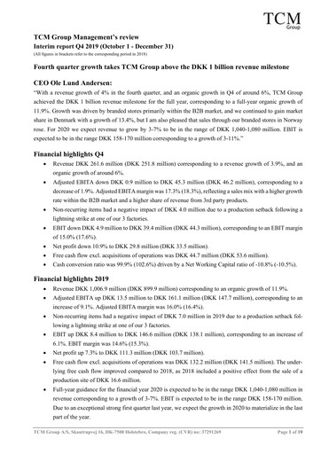 Thumbnail TCM Group A/S Quarterly Report 2019-q4