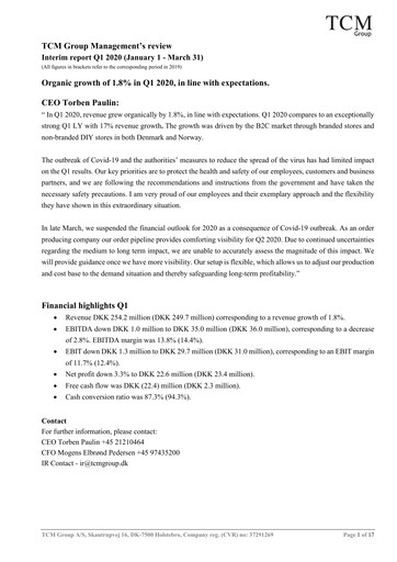 Thumbnail TCM Group A/S Quarterly Report 2020-q1