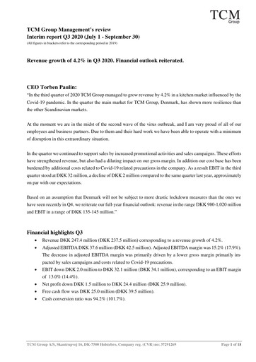 Thumbnail TCM Group A/S Quarterly Report 2020-q3