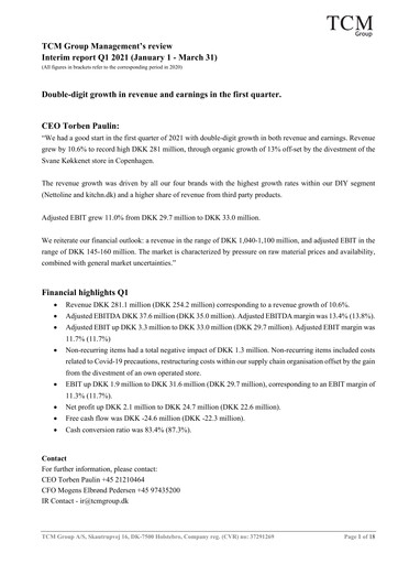 Thumbnail TCM Group A/S Quarterly Report 2021-q1