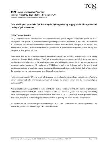 Thumbnail TCM Group A/S Quarterly Report 2021-q3