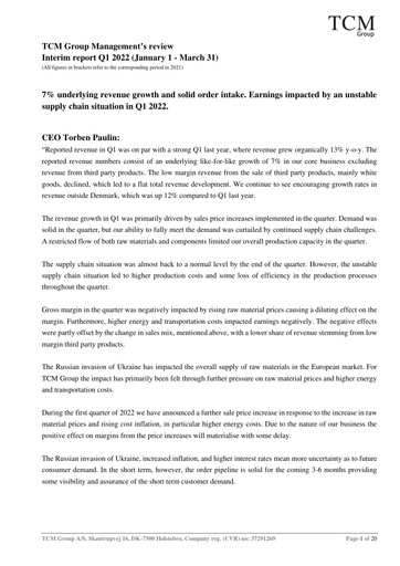 Thumbnail TCM Group A/S Quarterly Report 2022-q1