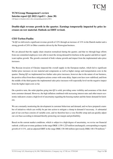 Thumbnail TCM Group A/S Quarterly Report 2022-q2
